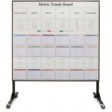 72 x 66" Metric Trend Board